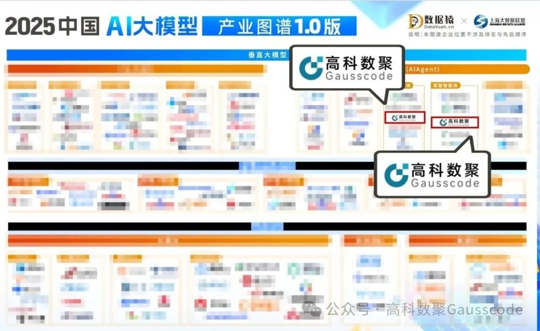 mile米乐集团入选《2025中国AI大模型产业图谱》双板块，AI赋能汽车产业数智化升级
